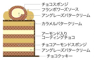 08_サンタのお菓子の家断面図