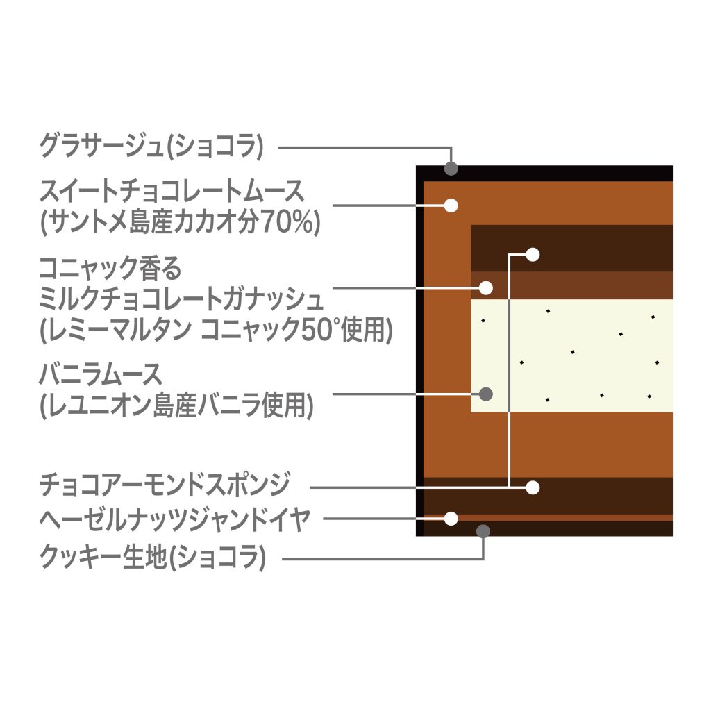 03_ショコラプリュム_断面図